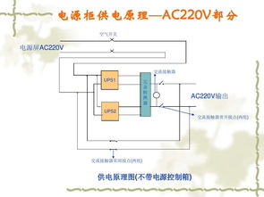 DS6-K5B计算机联锁系统维护与计算机系统维护综合指南