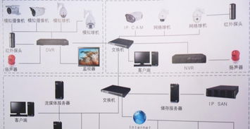 一站式企业IT服务解决方案